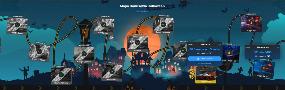 Mapa bonusów w Need For Spin