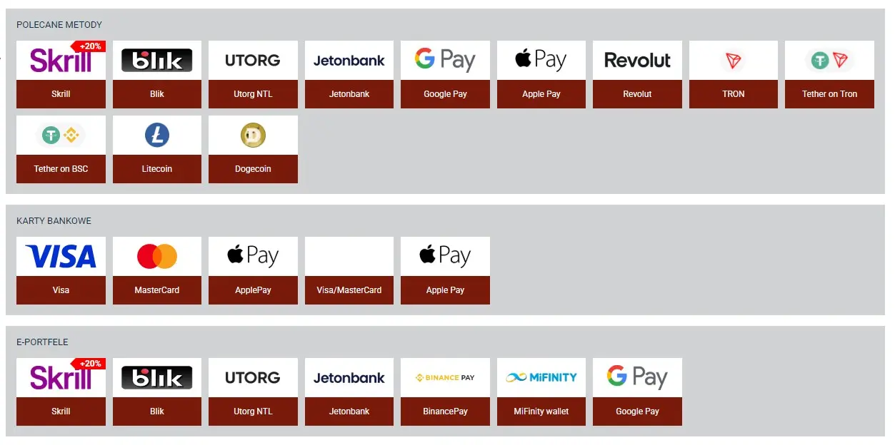 Metody płatności w kasynie 888starz