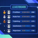 Wyniki turnieju kasynowego